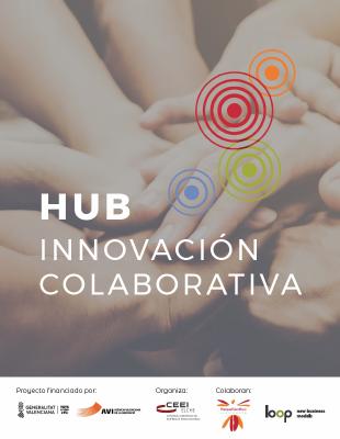 Díptico HUB de Innovación Colaborativa