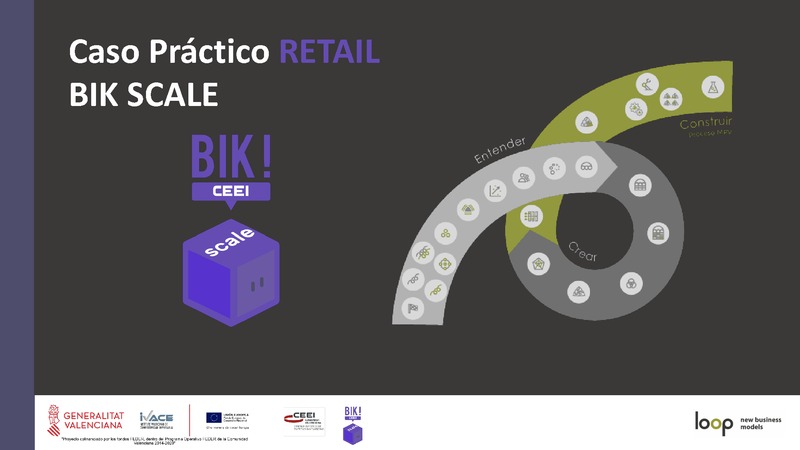 Caso Prctico Retail - BIKSCALE (Portada)