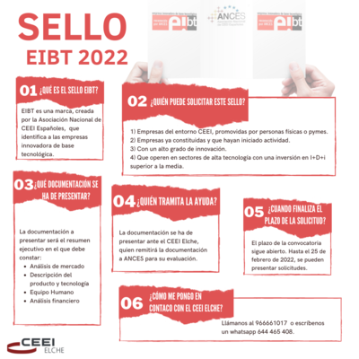 sello eibt 2022