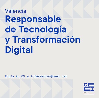 Administrador de Base de Datos y Tecnología