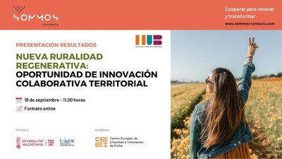 Presentación resultados HUB Innovación Colaborativa Territorial - Nueva Ruralidad Regenerativa
