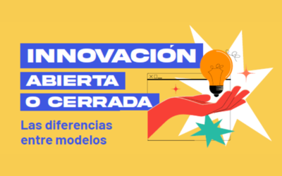 Infografia 01 Innovacion abierta vs cerrada (Portada)