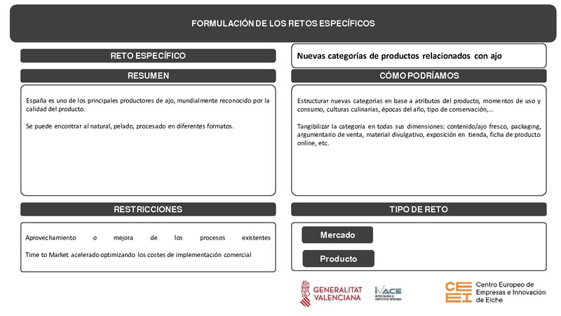 Nuevas categorías de productos relacionados con ajo