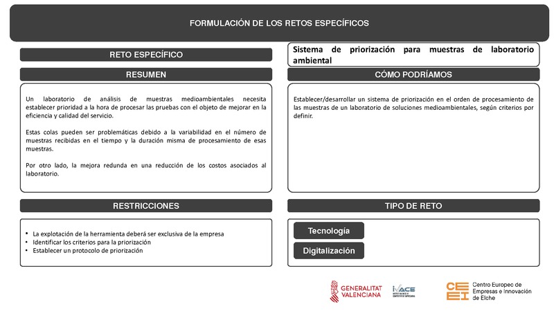 Sistema de priorizaci�n para muestras de laboratorio ambiental