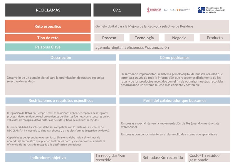 Reto Gemelo digital para la Mejora de la Recogida selectiva de Residuos