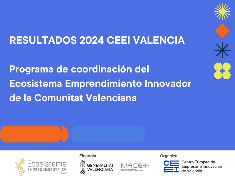 Resumen plan de actividad CEEI Valencia 2024