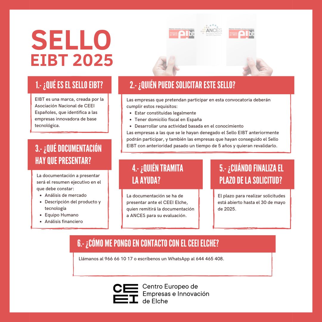 Desde CEEI Elche te ayudamos a obtener el Sello de Empresa Innovadora de Base Tecnológica que otorga Ances