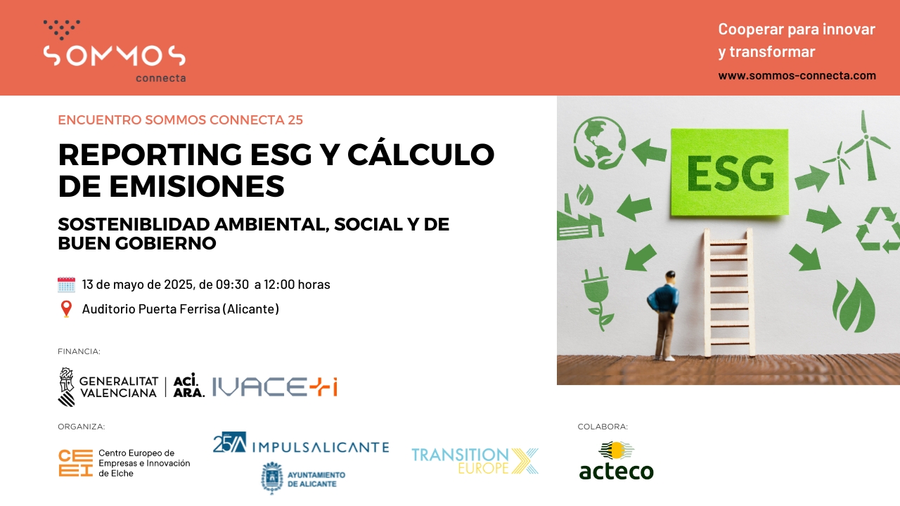 Reporting ESG y cálculo de emisiones: sostenibilidad ambiental, social y de buen gobierno