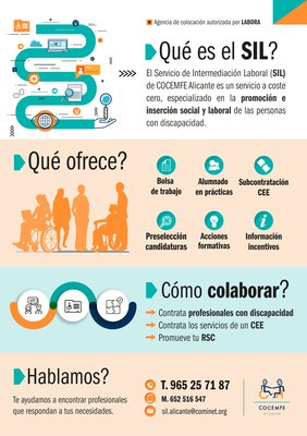 Cocemfe Alicante ofrece un Servicio de Intermediación Laboral (SIL Empresas) a las empresas de la provincia