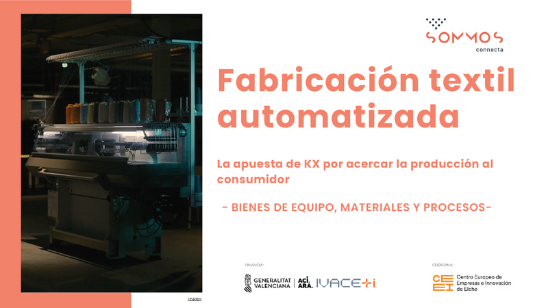KX Lab, fabricación textil automatizada