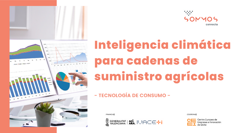 Helios AI, Inteligencia climática para cadenas de suministro agrícolas