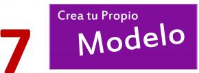 Aprende a emprender EL MODELO