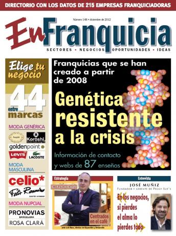 revista en franquicia 148