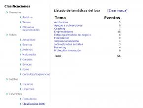 Clasificaci�n Box-asesoramiento