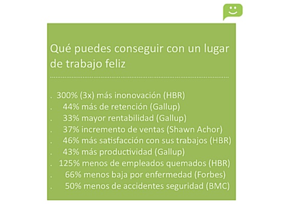 Qué puedes conseguir con un lugar de trabajo feliz