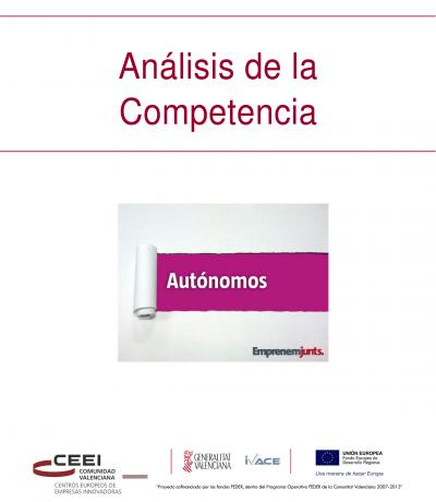Análisis de la competencia