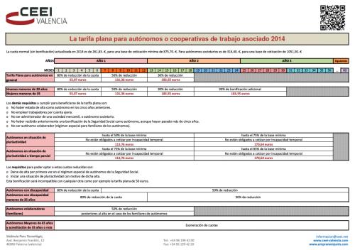 Tarifa Plana Autonomos 2014