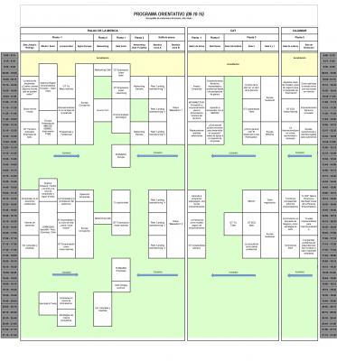 PROGRAMA FIP 2015 (8-10-2015)