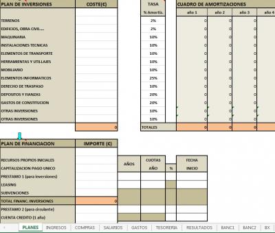 Plantilla de previsiones económicas. Programa Forma Emprèn Alzira
