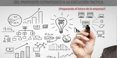 Del prop�sito estrat�gico a la ejecuci�n t�ctica