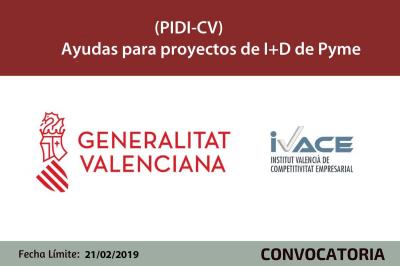 Ayudas IVACE