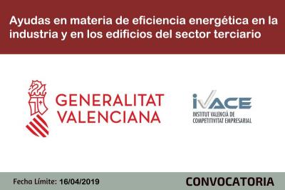Ayudas en materia de eficiencia energ�tica en la industria