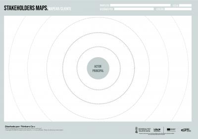 stakeholders map