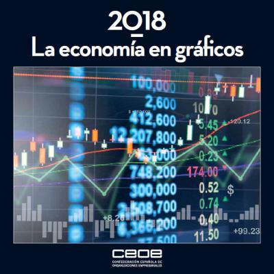 La econom�a en gr�ficos 2018