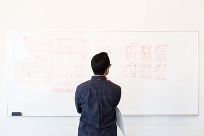 �Por qu� fracasa un proyecto?