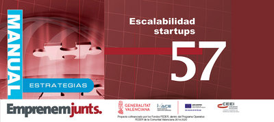 Escalabilidad Startups (57)