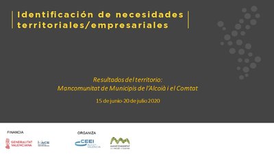 Resultados Identificación Necesidades Alcoià-El Comtat