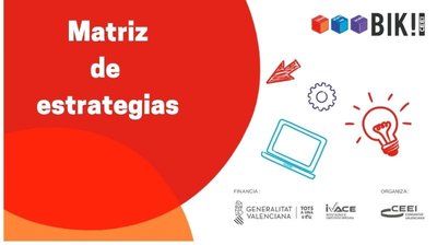 Matriz de estrategias