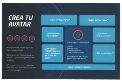Crea tu avatar