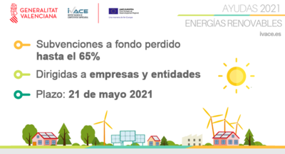 Ayudas en materia de Energías Renovables y Biocarburantes