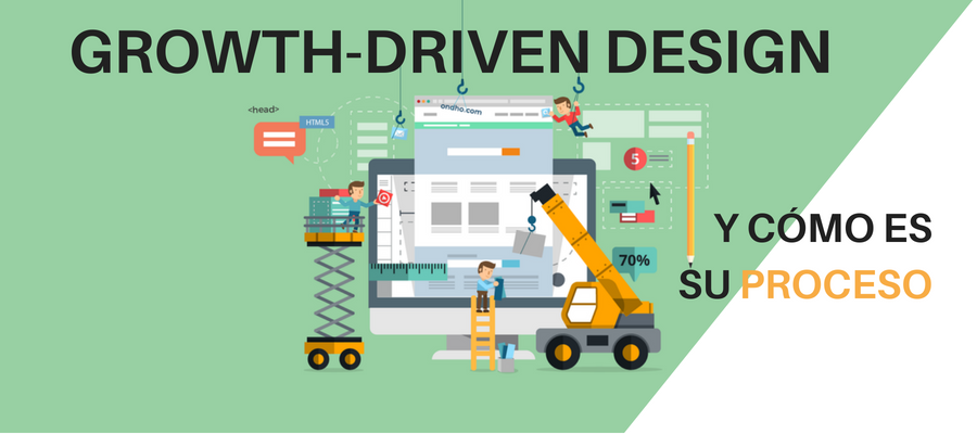 Growth-Driven Design, una nueva tendencia en el diseño web